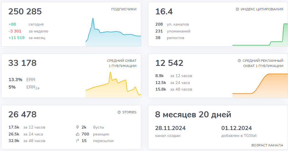 Starsovbot