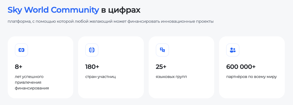 Sky Way Capital