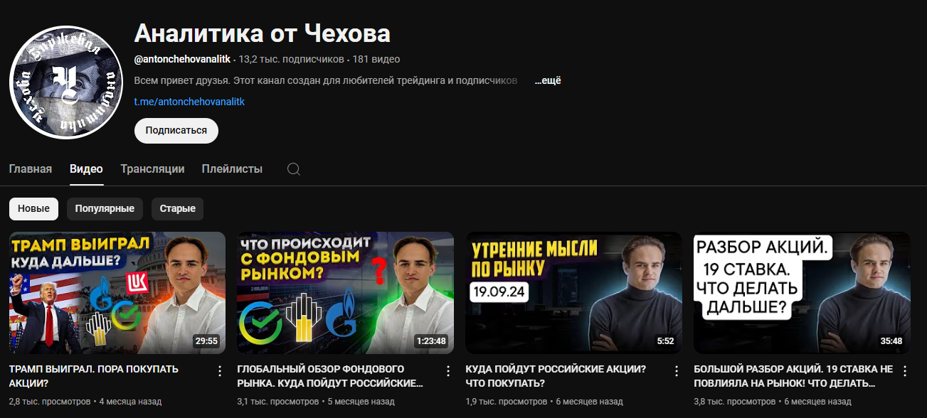 antonchehovanalitk