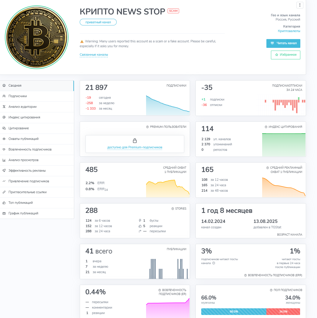 крипто news stop