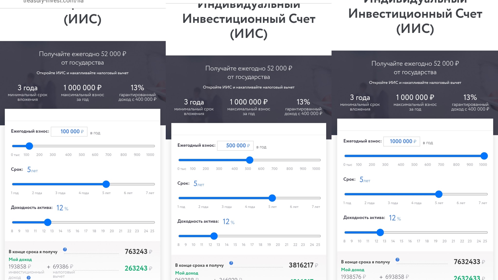 treasuryinvest ao gmail com