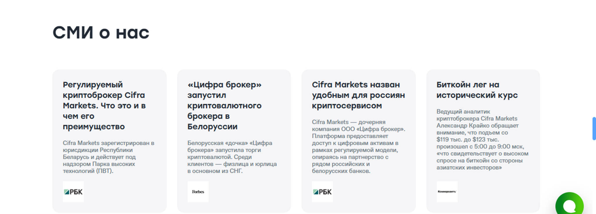 cifra markets карта
