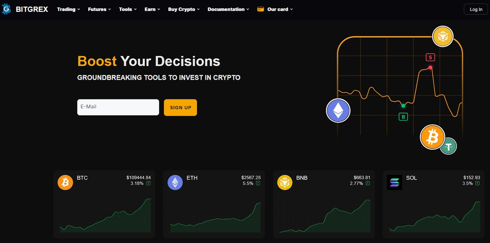 биржа bitgrex