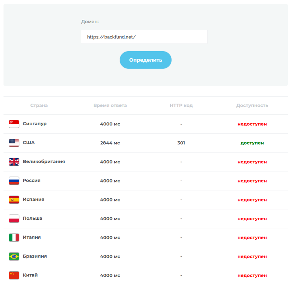 backfund net