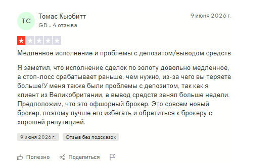 биржа bullwaves отзывы