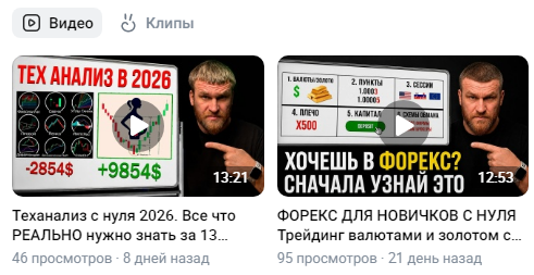 кирилл гризли трейдер
