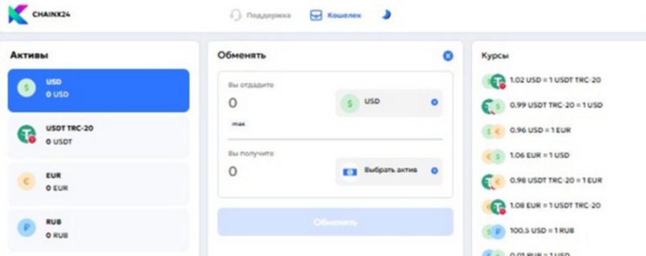 chainx24 отзывы