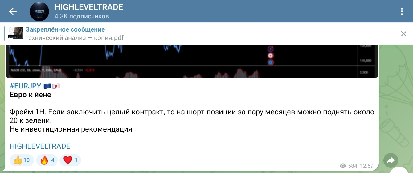 ashfxpro кто такой