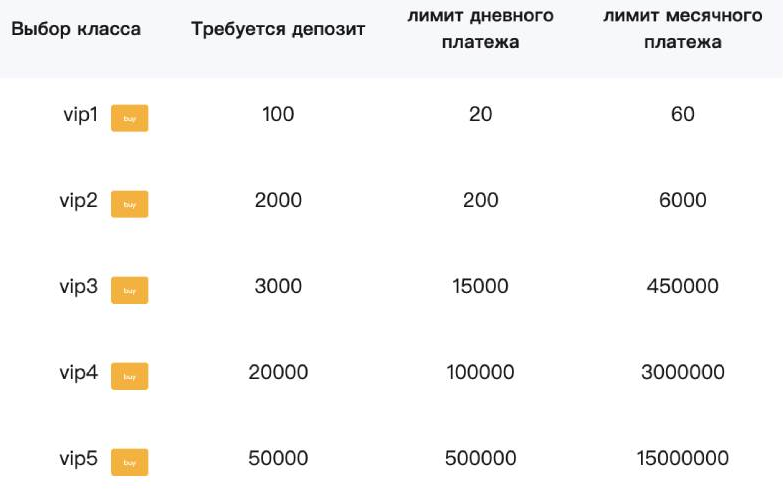 usdollar