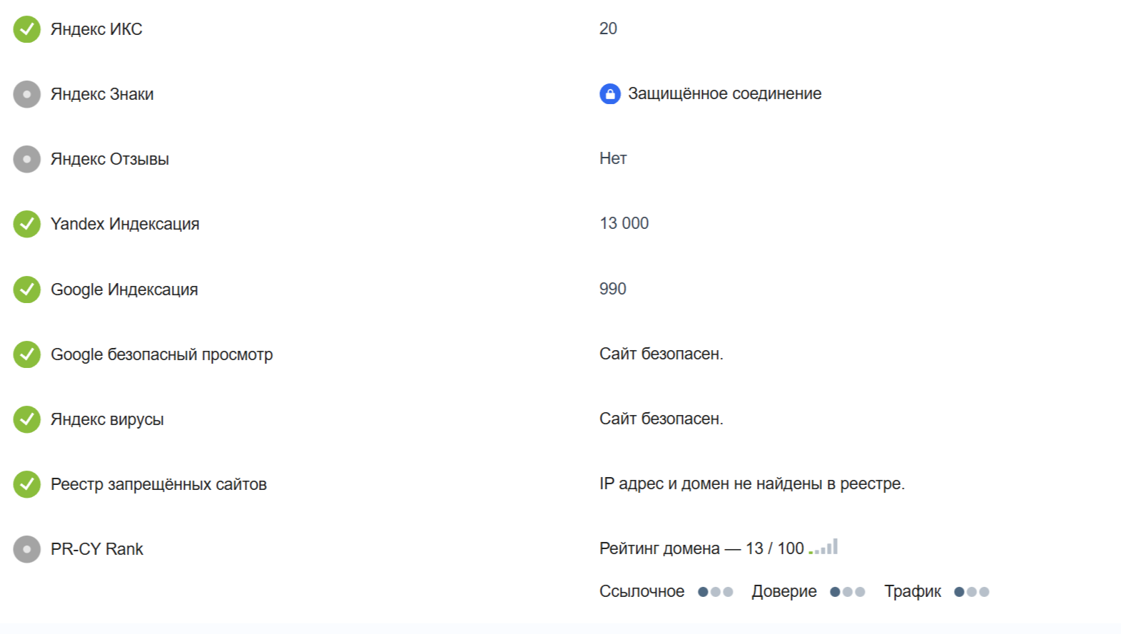 недорогокупили