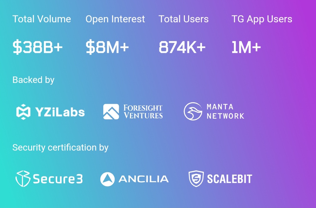 kiloex crypto