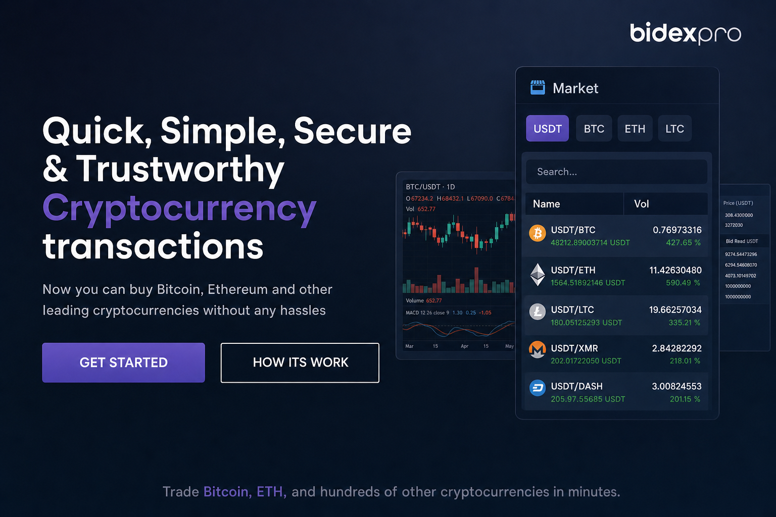 Bidex