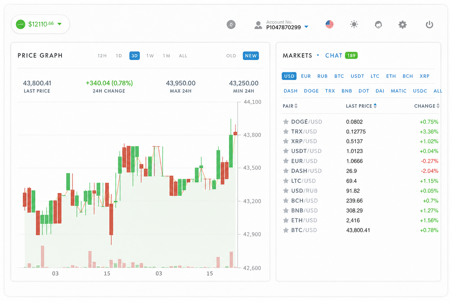 Payeer