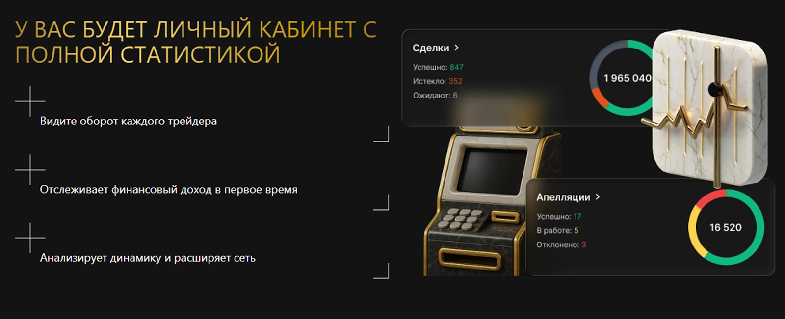 go6 площадка отзывы