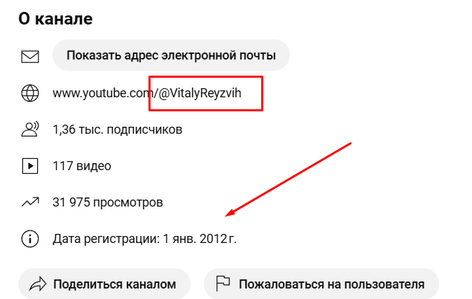 виталий рейзвих