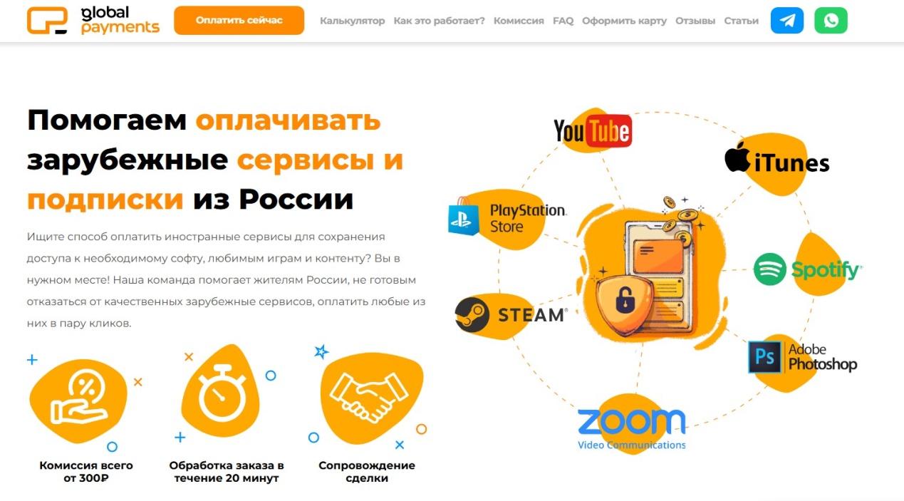 global payments развод