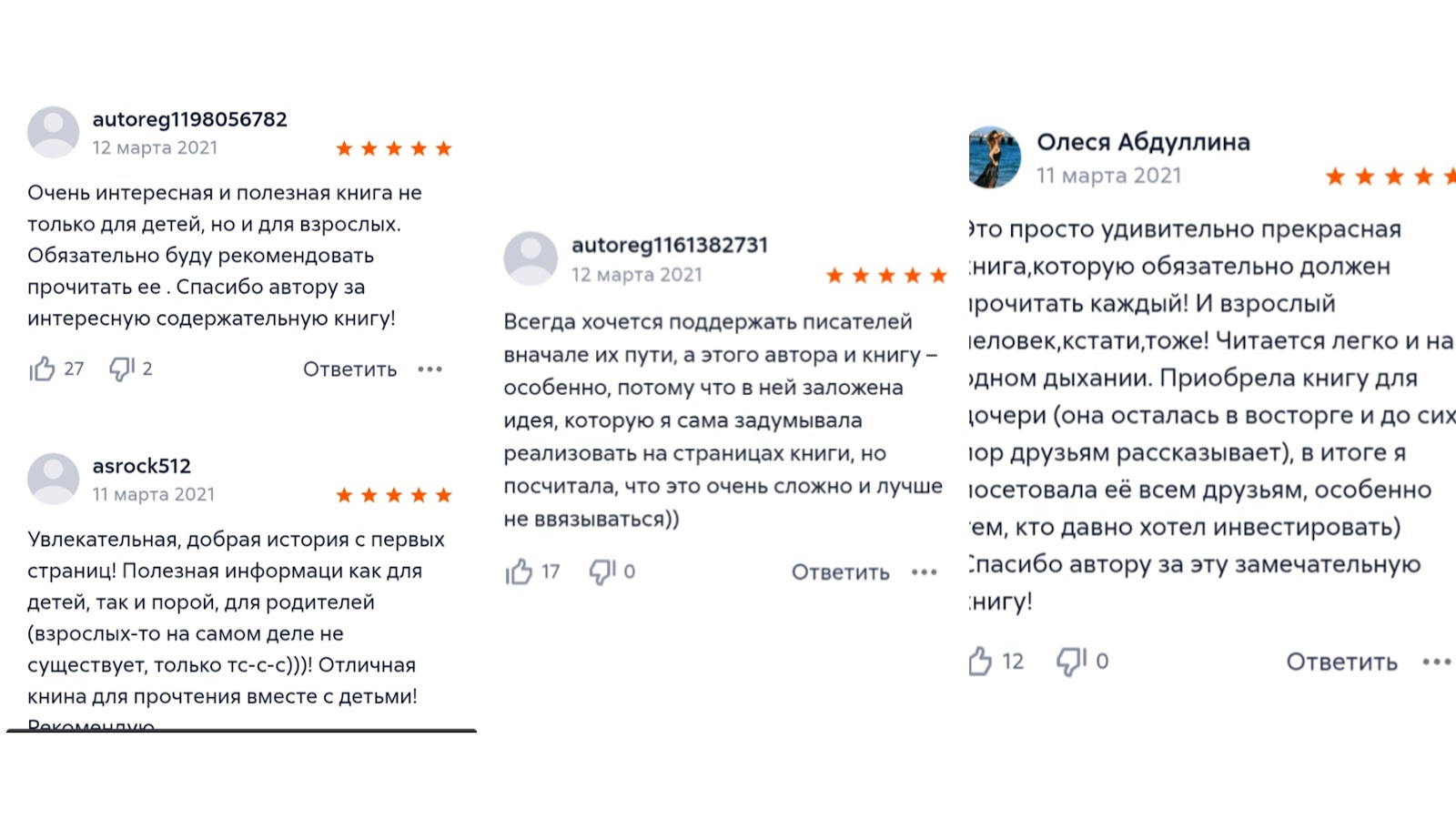 finance gramm дзен