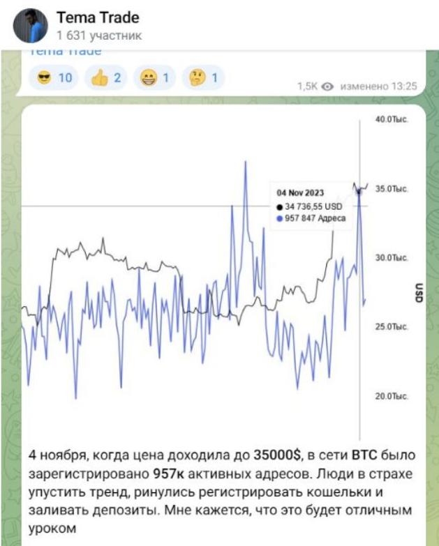 ТГК tema trade