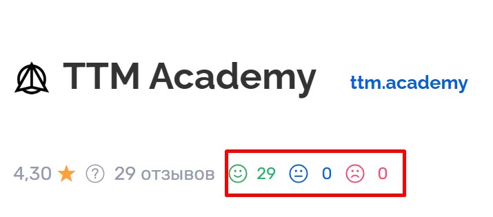 утушкин криптовалюта скам