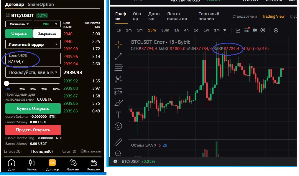 smue cc биржа