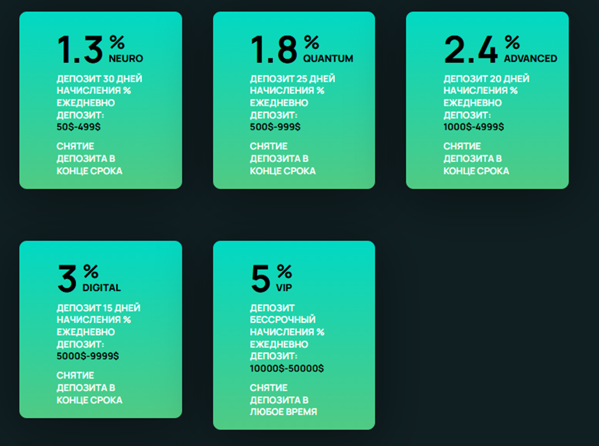 neurobot invest com