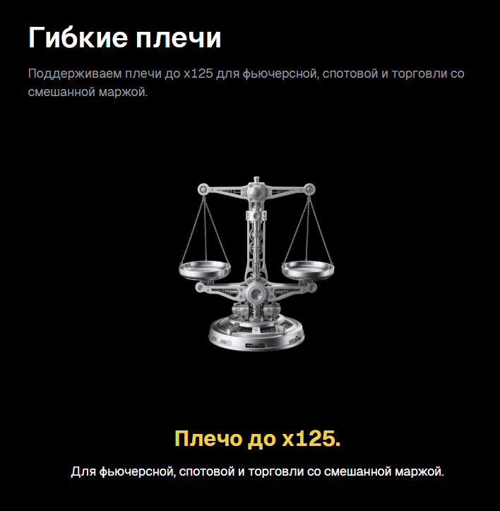 bitunix биржа телеграм