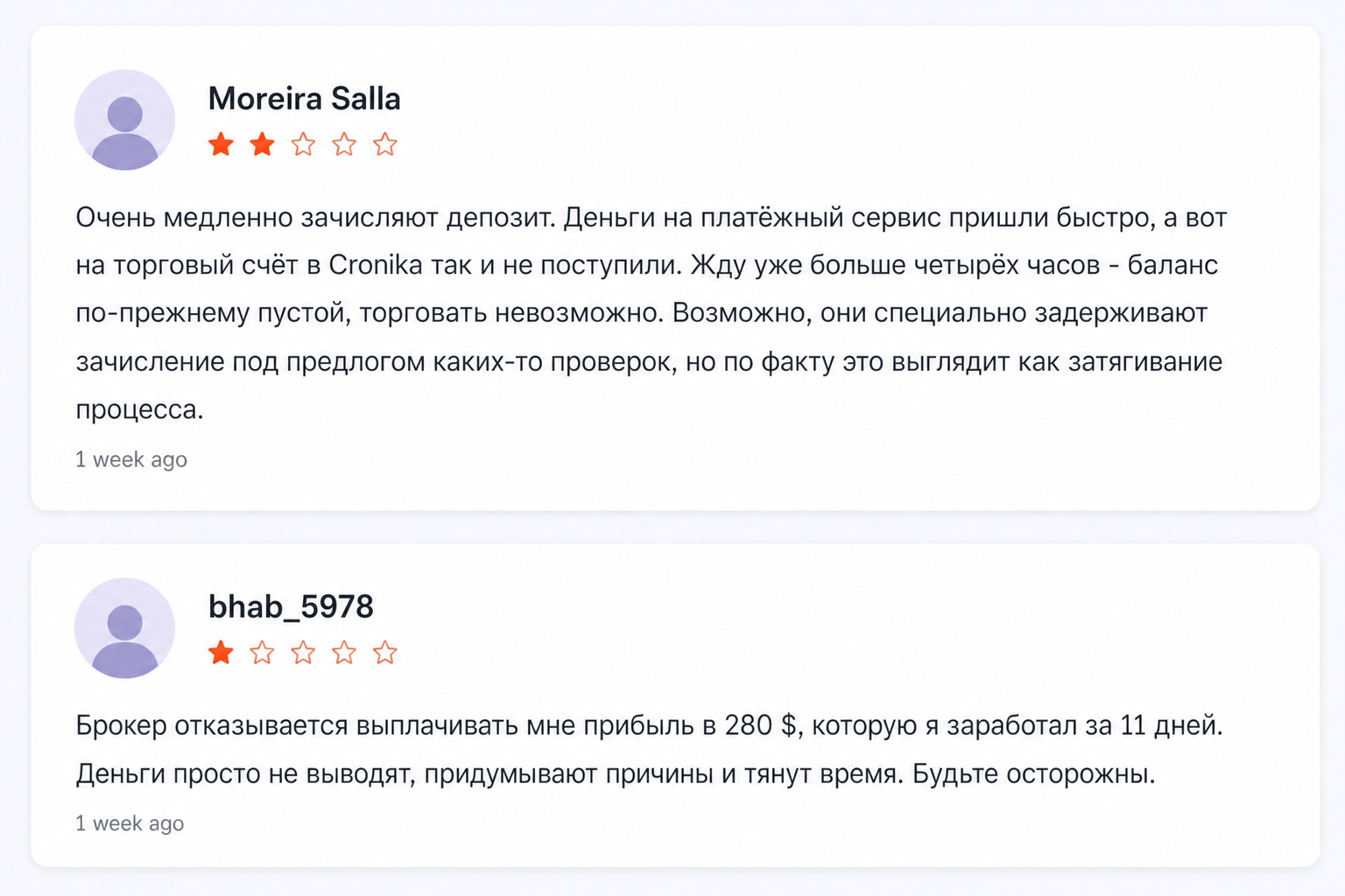 Cronika - Отзывы Пострадавших о Брокере-мошеннике | Вернуть Деньги