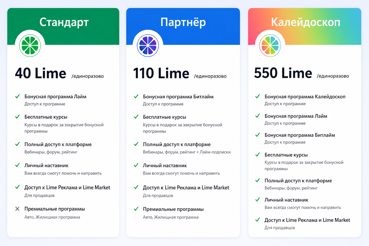 Лайм Академия