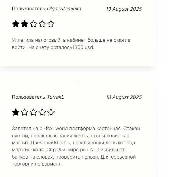 plyo fox биржа