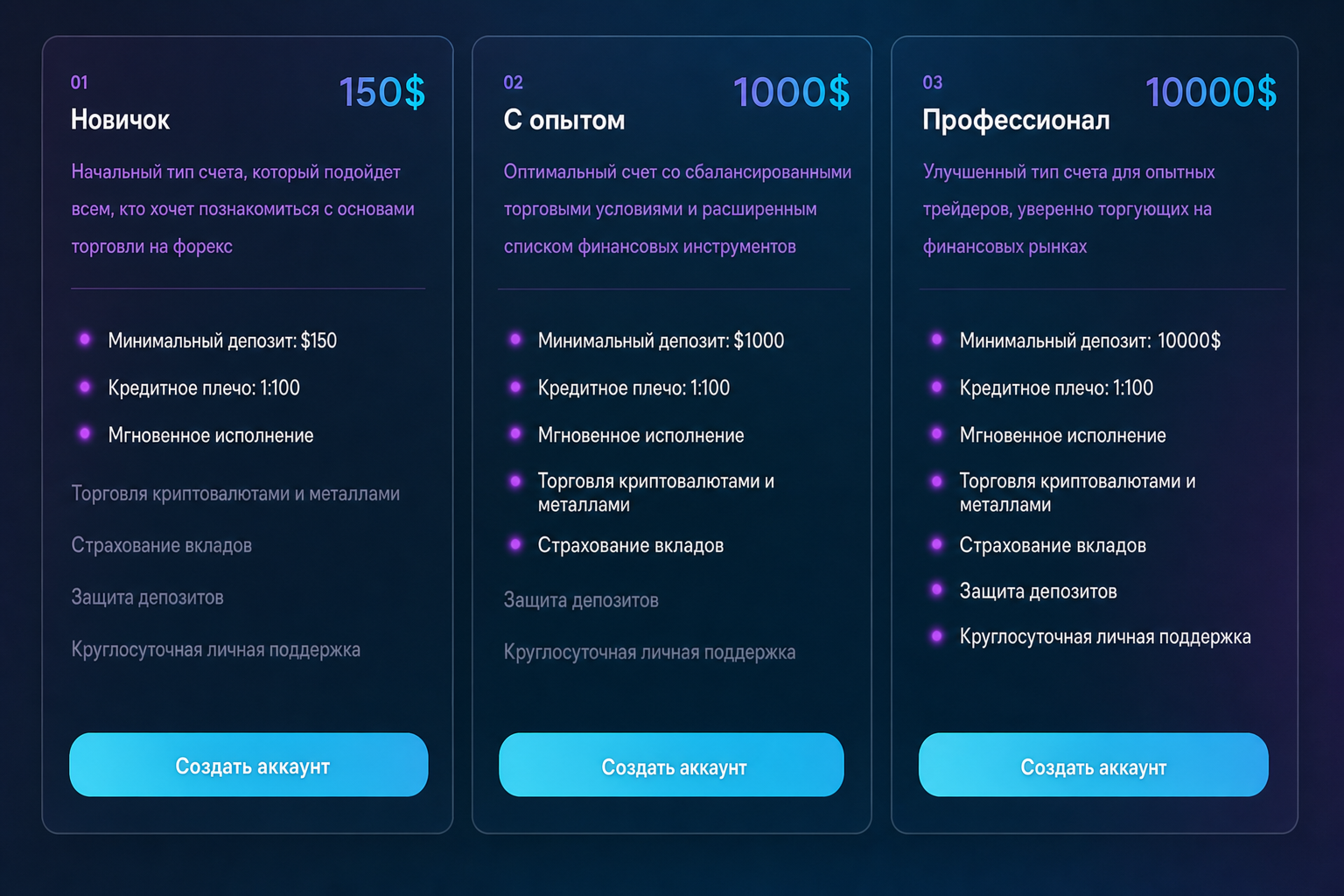 Join24rex – Отзывы о Брокере | Мошенничество и Слив Денег Джоин24рекс?
