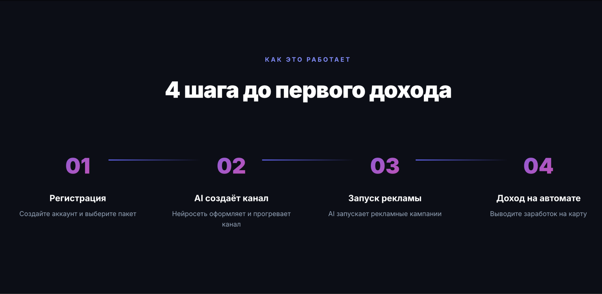autogram отзывы скам