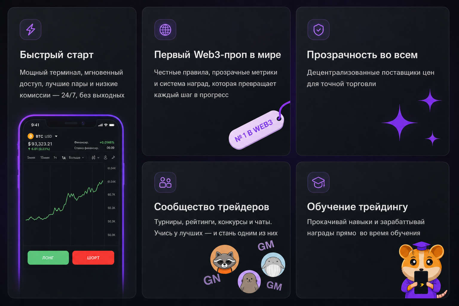 Upscale Проп Трейдинг