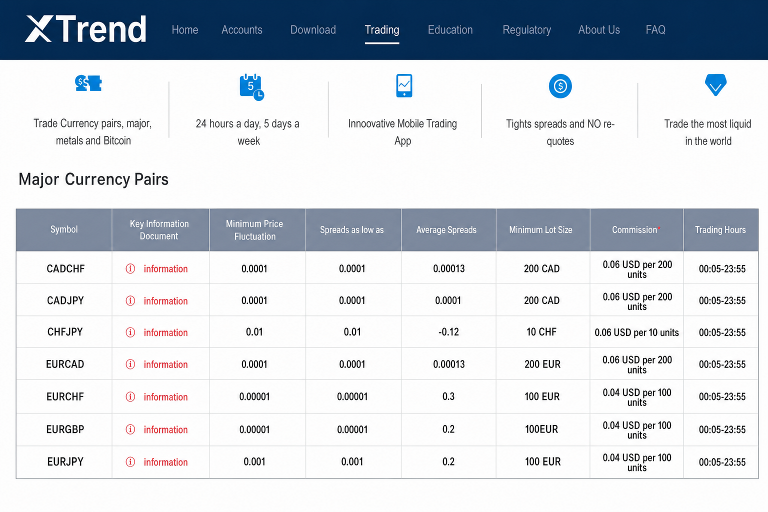 Xtrend
