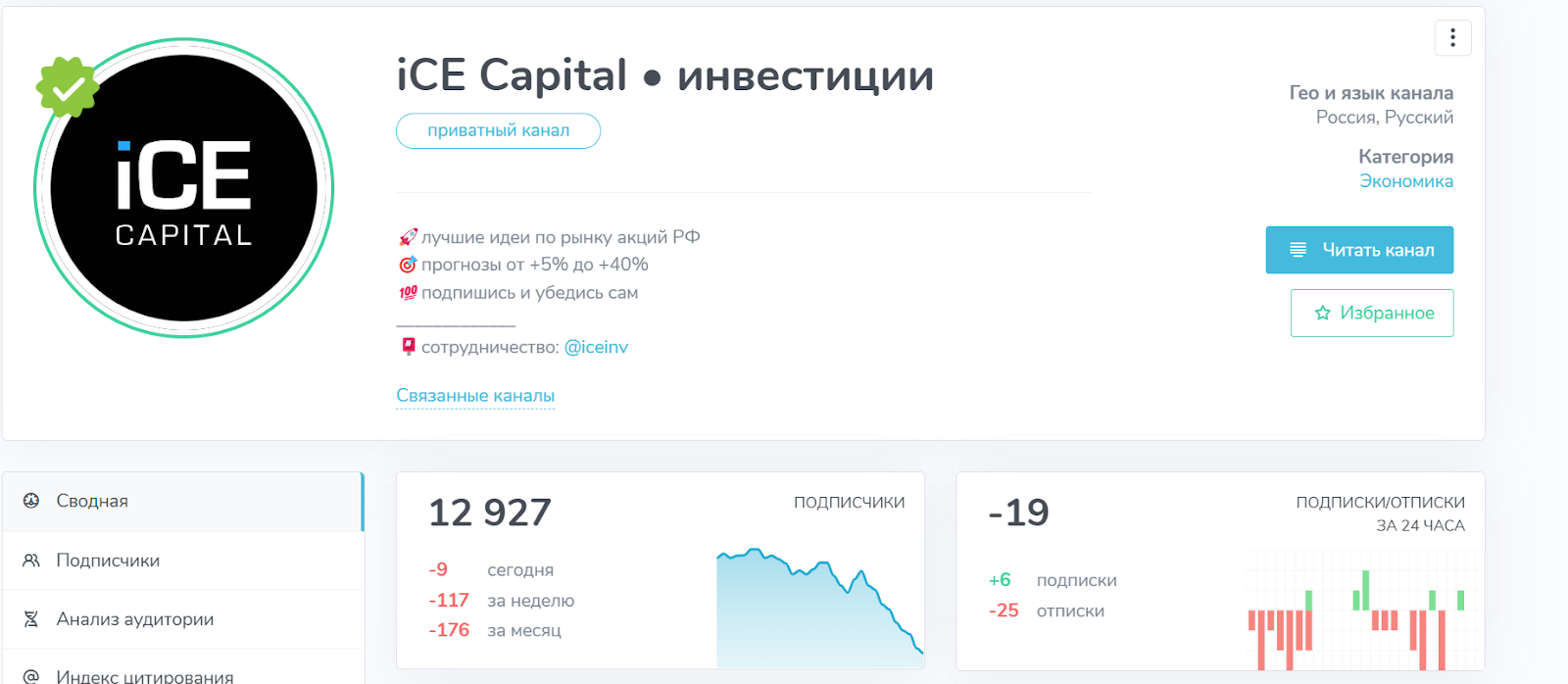 ice capital инвестиции