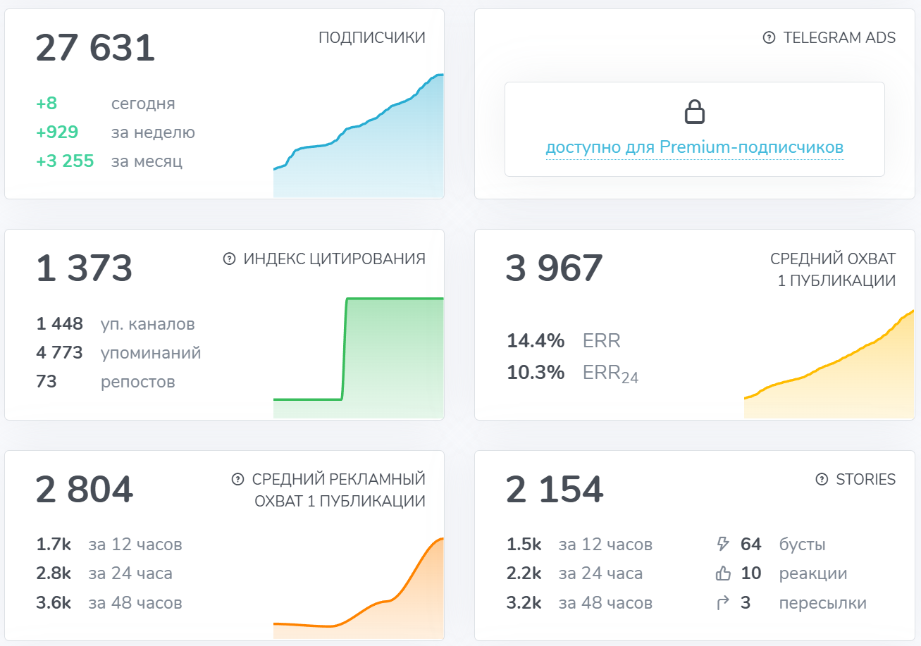 рыбка магазин морепродуктов в телеграмме отзывы