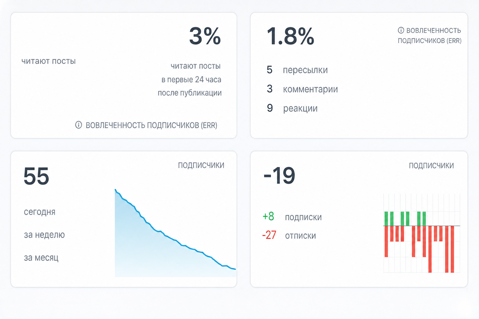 Кристина Тарба