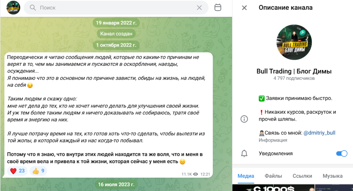 Bull Trading Блог Димы Телеграм