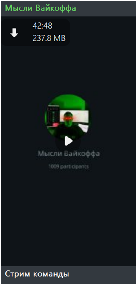 мысли вайкоффа телеграмм канал