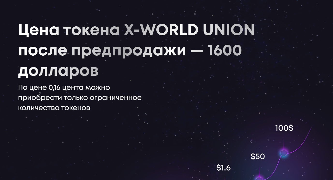 x world отзывы реальные