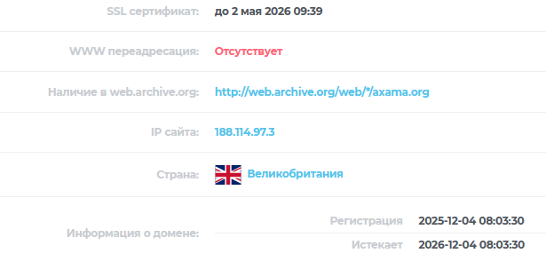 axama org биржа