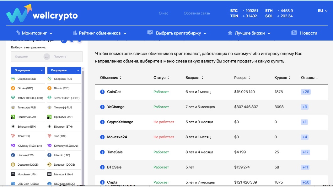 wellcrypto io