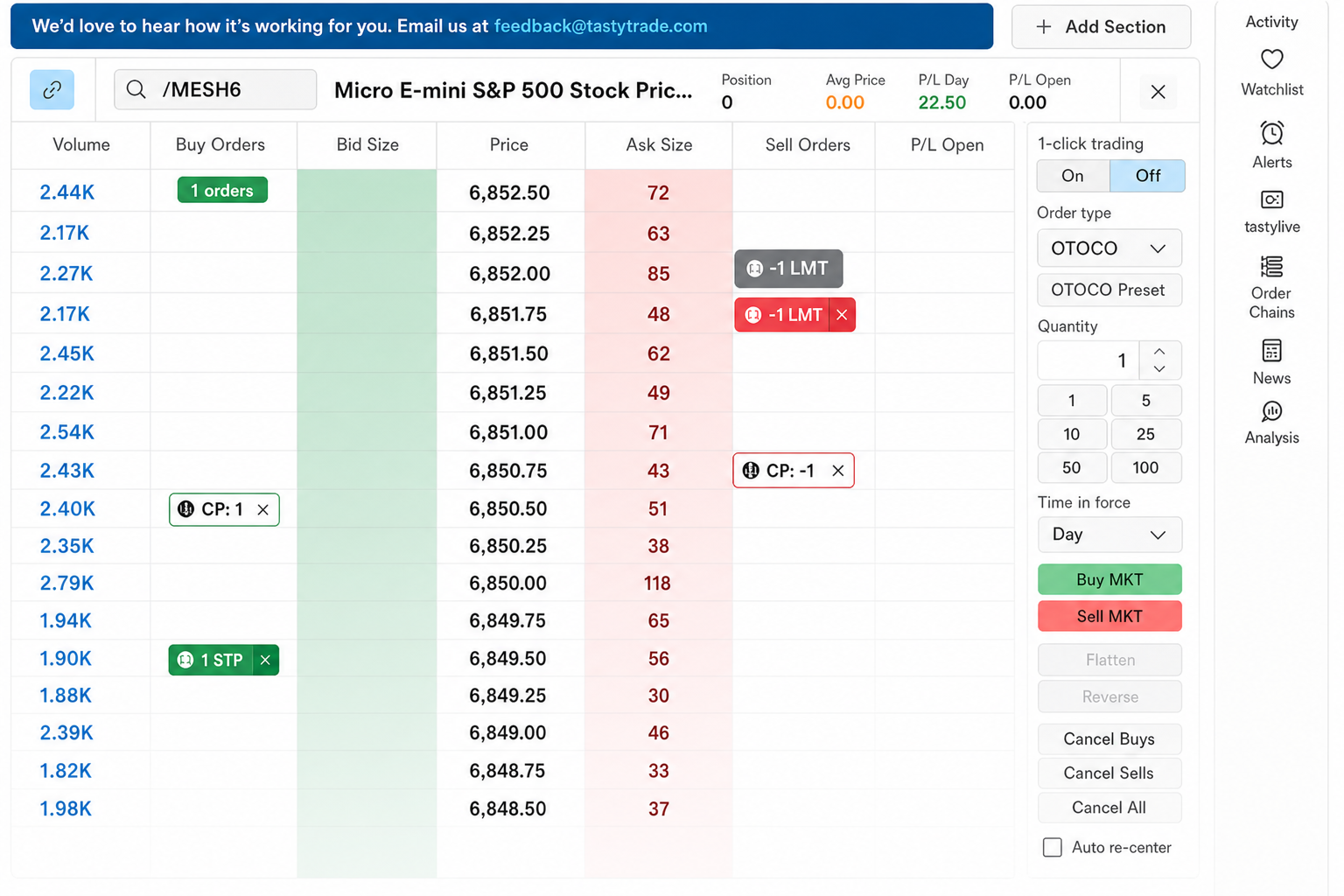 Tosodex