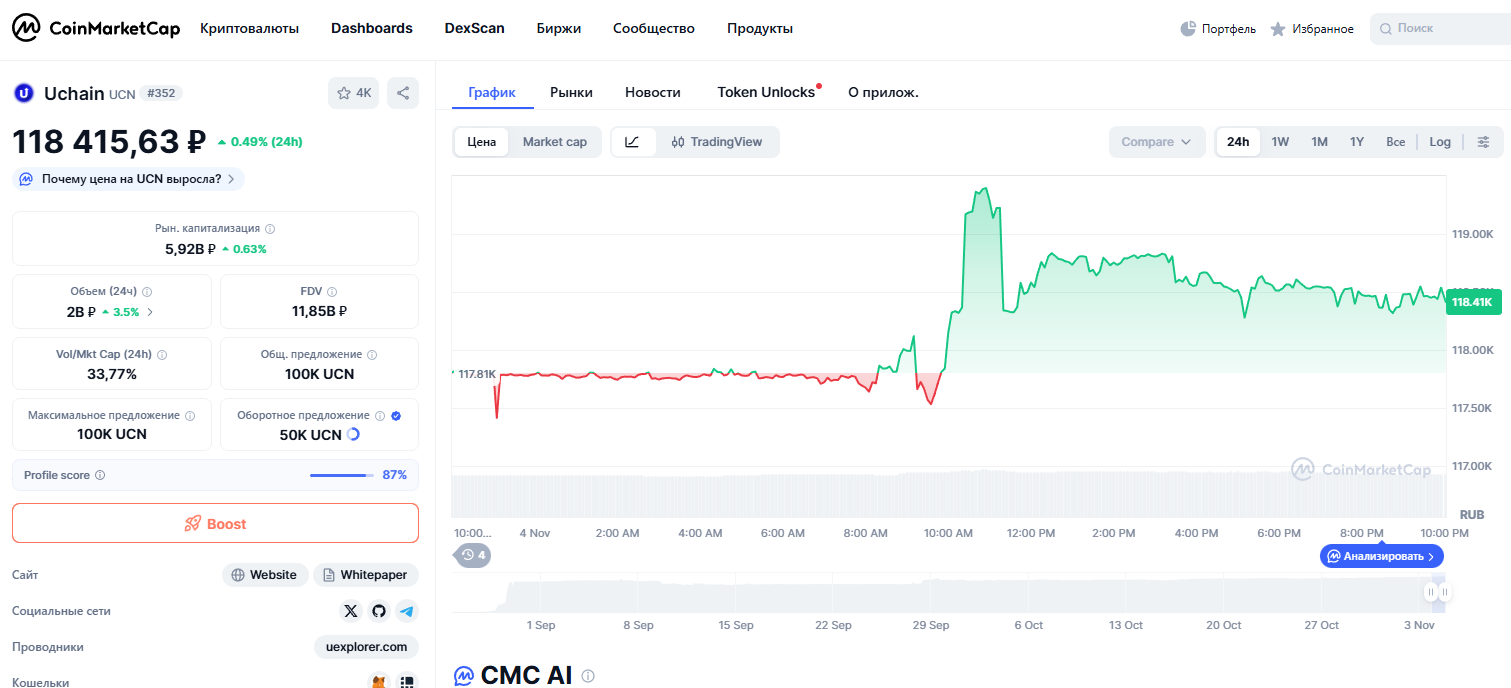 uchain com
