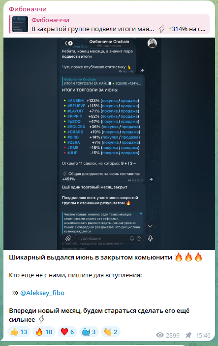 fibonacciTG