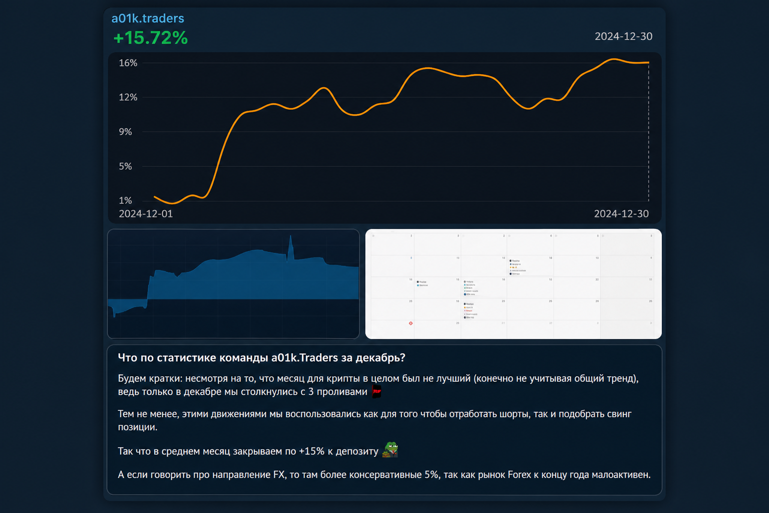A01k Traders