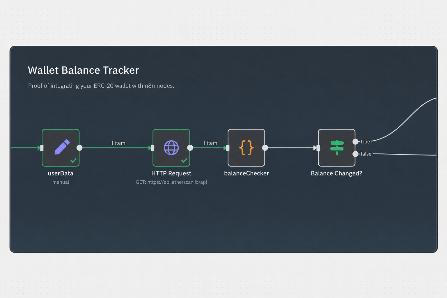 Novum.ai Agent