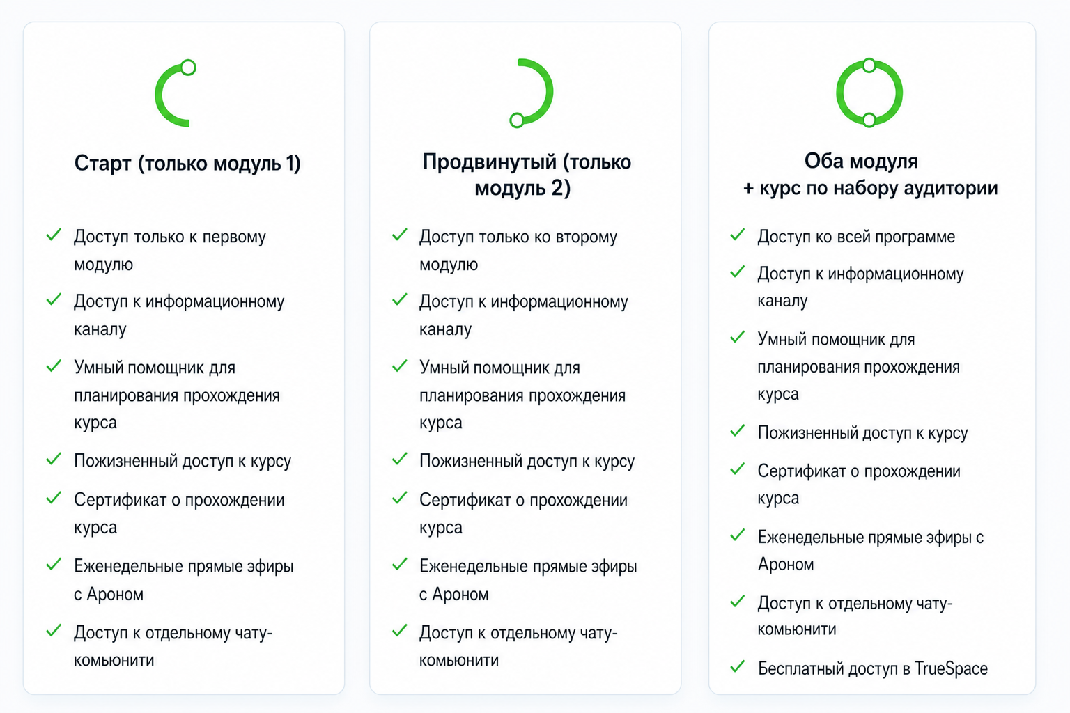 Арон Закрия