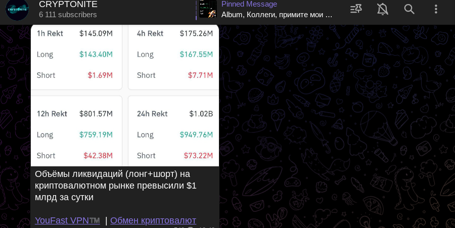 CRYPTONITE отзывы