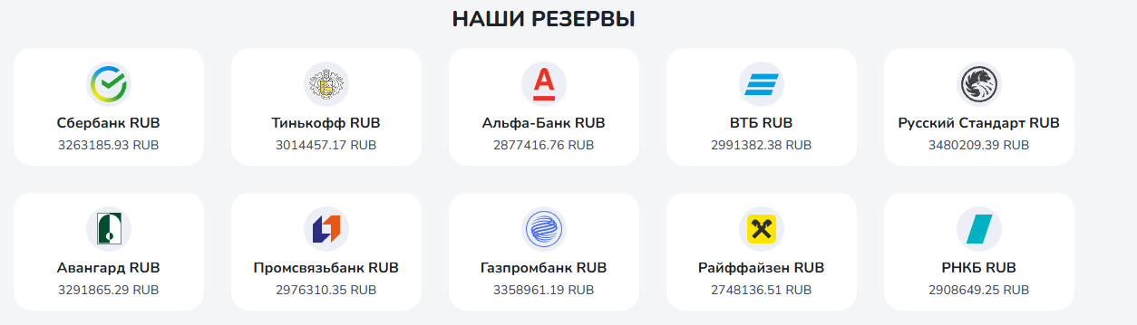 btcauto отзывы