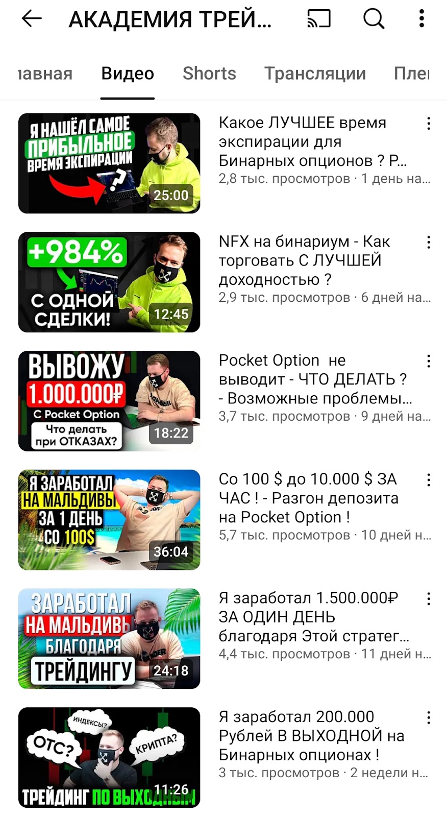 infoacademytrade